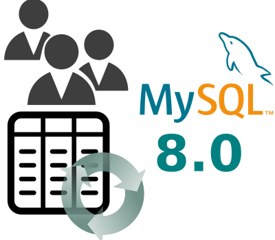 MySQL 8.0 roles and recursive Common Table Expressions