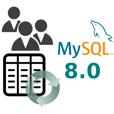 MySQL 8.0 roles and recursive Common Table Expressions